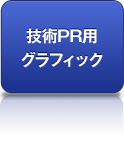 技術PR用グラフィック
