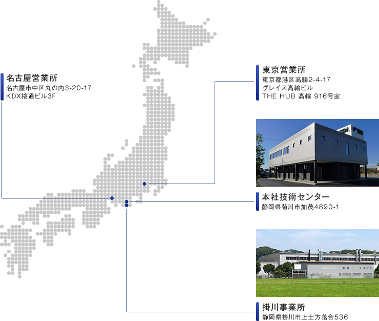 「東京営業所｜東京都港区高輪2-4-17 グレイス高輪ビル THE HUB 高輪 916号室」「本社技術センター｜静岡県菊川市加茂4890-1」「掛川事業所｜静岡県掛川市上土方落合536」「名古屋営業所｜名古屋市中区丸の内3-20-17 KDX桜通ビル3F」