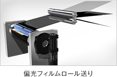 偏光フィルムロール送り