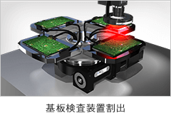 基板検査装置割出