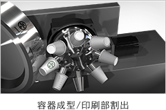 容器成型/印刷部割出