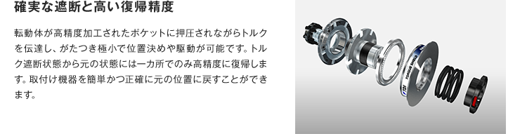 確実な遮断と高い復帰精度｜転動体が高精度加工されたポケットに押圧されながらトルクを伝達し、がたつき極小で位置決めや駆動が可能です。トルク遮断状態から元の状態には一カ所でのみ高精度に復帰します。取付け機器を簡単かつ正確に元の位置に戻すことができます。