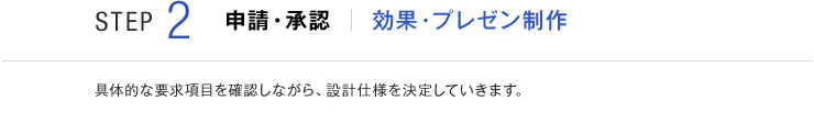 STEP2 申請・承認 効果・プレゼン制作 具体的な要求項目を確認しながら、設計仕様を決定していきます。