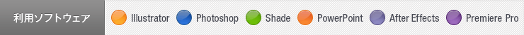 利用ソフトウェア Illustrator Photoshop Shade PowerPoint After Effects Premiere Pro