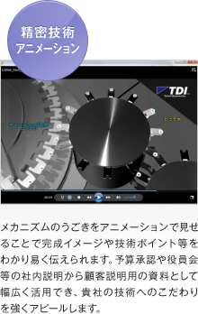精密技術アニメーション メカニズムのうごきをアニメーションで見せることで完成イメージや技術ポイント等をわかり易く伝えられます。予算承認や役員会等の社内説明から顧客説明用の資料として幅広く活用でき、貴社の技術へのこだわりを強くアピールします。