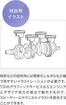 特許用イラスト 特許などの説明用には簡素化しながらも正確で見やすいイラストレーションが必要です。TDIのグラフィックサービスならエンジニアとデザイナ両方の視点で製作するので、スピーディーにテクニカルイラストを提供することができます。