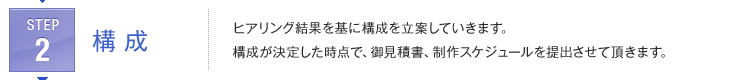 STEP2:
構成 | ヒアリング結果を基に構成を立案していきます。構成が決定した時点で、御見積書、制作スケジュールを提出させて頂きます。
