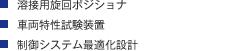 溶接用旋回ポジショナ ・車両特性試験装置 ・制御システム最適化設計